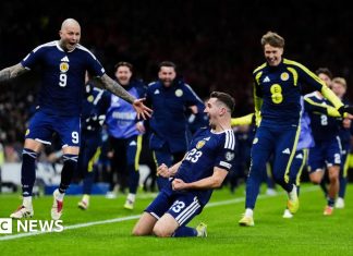 Football worth over £800m to Scottish economy