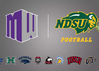 10 things to know about North Dakota State’s move to the FBS