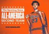 Wagler Second-Team All-American by The Sporting News