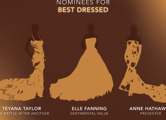 Defining fashion moments from the 98th Academy Awards