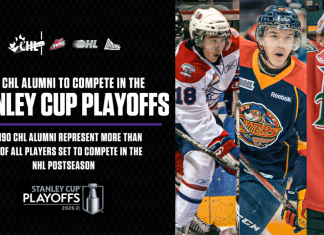 190 CHL alumni to compete in the NHL’s 2026 Stanley Cup Playoffs