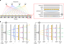 Switchable 2D–3D display through a metasurface lenticular lens