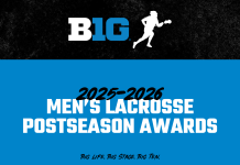Big Ten Reveals Men’s Lacrosse Post Season Honors