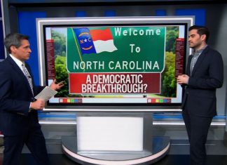 The Odds: President's approval in North Carolina | CNN Politics