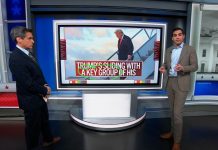 The Odds: Trump's approval | CNN Politics