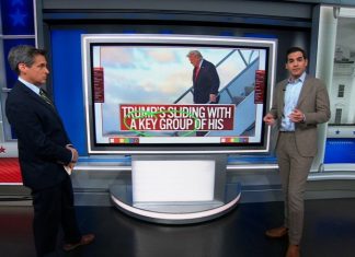 The Odds: Trump's approval | CNN Politics