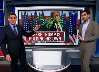 The Odds: Voters of a certain age | CNN Politics