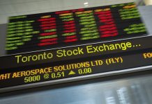 S&P/TSX composite down more than 100 points, U.S. stock markets also lower