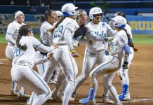 UCLA softball walks it off to come back against Cal Baptist in LA regional