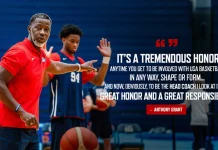 Familiar Experience, New Group, Same Goal for Anthony Grant – USA Basketball