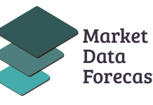 U.S. Auto Finance Market Size, Share, Trends & Growth, 2034