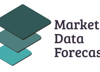 U.S. Auto Finance Market Size, Share, Trends & Growth, 2034