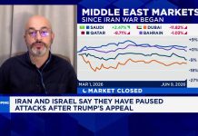 Markets are wildly optimistic to believe that Iran war is over