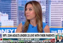 Young adults living with parents: Lifestyle choice or housing affordability crisis?