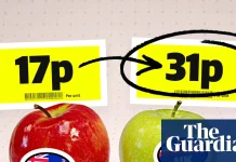 Why we’re paying more for locally grown food than imports – video | Food & drink industry