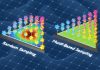 A better way to model the behavior of metal alloys | MIT News