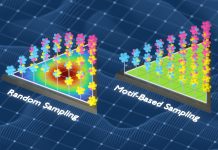 A better way to model the behavior of metal alloys | MIT News