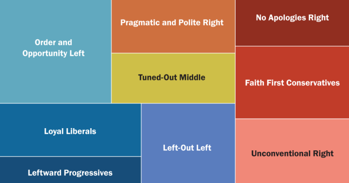 PP_26.06.10_typology_featured_alternate.png