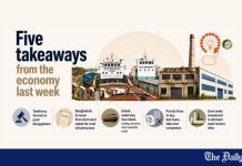 Five takeaways from the economy last week