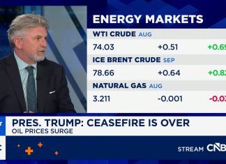 Top oil analyst Paul Sankey on the impact of Middle East tensions on energy markets