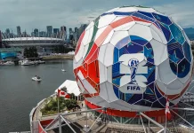 Where FIFA Rankings And World Cup Betting Markets Disagree