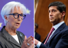 THINK Ahead: How markets are right – and wrong – about rate hikes | opinions