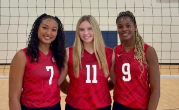 Three Huskers Set for U21 Pan American Cup – University of Nebraska