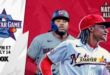 CJ Abrams, James Wood to represent Nationals at All-Star Game