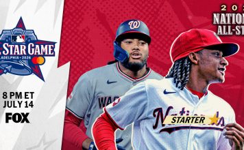 CJ Abrams, James Wood to represent Nationals at All-Star Game