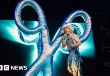 In pictures: Music fans flock to Victorious Festival – BBC