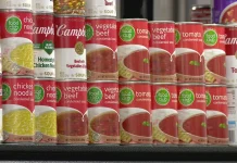 Poll: Do you think there are enough food resources in your community? – UpNorthLive