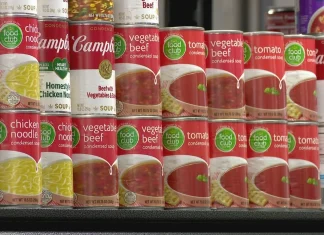 Poll: Do you think there are enough food resources in your community? – UpNorthLive