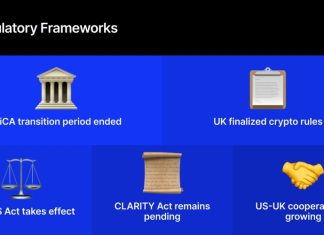 From MiCA to GENIUS: Why Crypto’s Next Regulatory Test Is Cross-Border Coordination