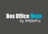 Domestic 2026 Weekend 31 – Box Office Mojo