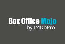 Domestic 2026 Weekend 31 – Box Office Mojo