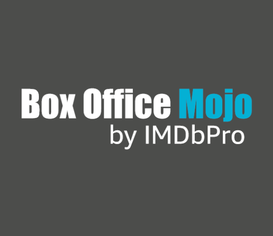 Domestic 2026 Weekend 31 – Box Office Mojo