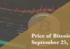 Current price of Bitcoin for Sept. 25, 2026