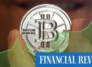 BTC: Bitcoin surges to $US87,000 amid short squeeze and SEC changes