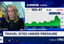 Airbnb and other travel sites under pressure on agentic AI fears – CNBC