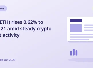 Ether (ETH) rises 0.62% to $2700.21 amid steady crypto market activity – Pluang