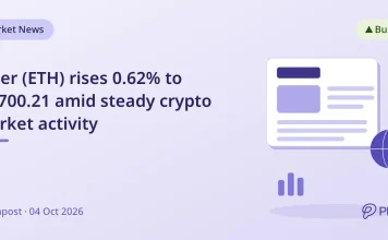 Ether (ETH) rises 0.62% to $2700.21 amid steady crypto market activity – Pluang