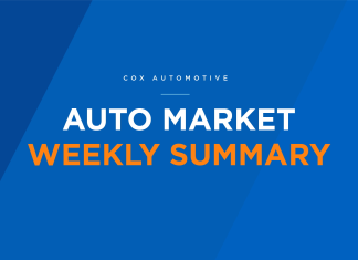 Auto Market Weekly Summary – Cox Automotive Inc.