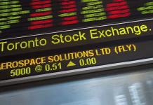 TSX today inches higher, U.S. markets also gain ground