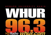 What Is Crypto Investing? – WHUR 96.3 FM