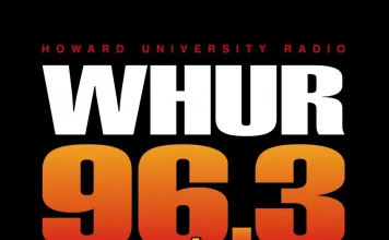 What Is Crypto Investing? – WHUR 96.3 FM
