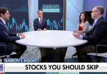 How the stock market has become increasingly 'narrow' | Fox Business Video